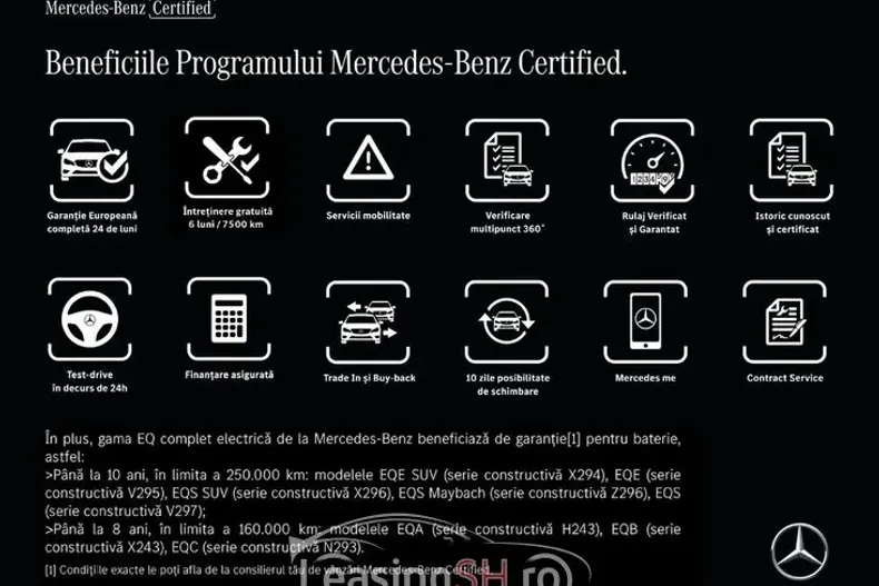 Mercedes-Benz 450 din 2024 cu 16.100 km - oferta MER95843 - foto 12