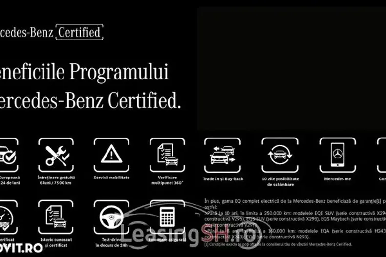 Mercedes-Benz 200 din 2022 cu 93.771 km - oferta MER102342 - foto 21