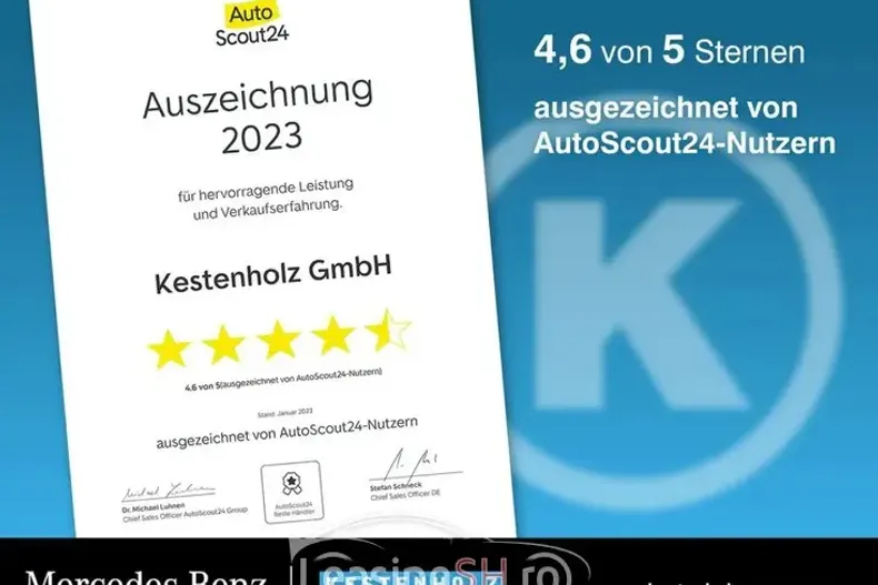 Mercedes-Benz 250 din 2024 cu 8.152 km - oferta MER96575 - foto 9